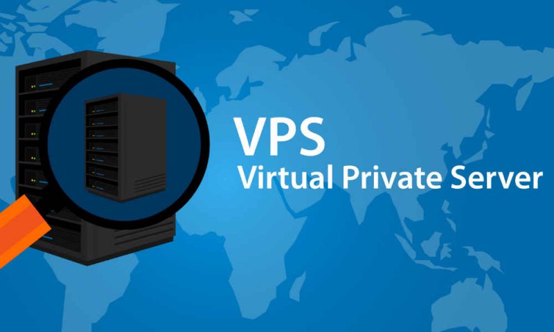 what is vps hosting