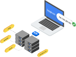 google cloud dns management